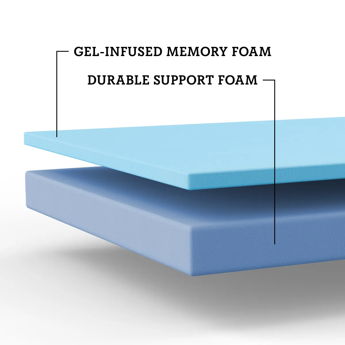 SomosBeds Essential Extra Firm Mattress